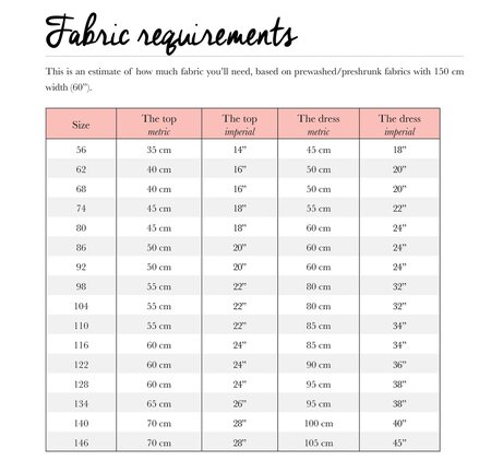 Threads by Caroline AMELIE TOP & DRESS