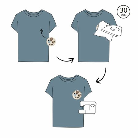 Elvelyckan - APPLICATION - SEWING IS MY SUPERPOWERÂ