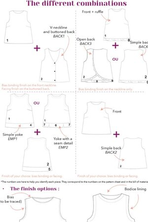 Lise Tailor - Alia Top