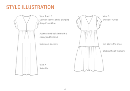 Wardrobe by Me - Abby Dress