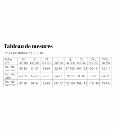 Cousette - Djette Blouse Dress - papier patroon