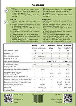 Ikatee - Alexandrie - Kimono & Bedroom Accessoires