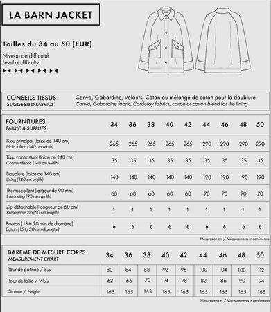 Atelier Brunette - La Barn Jacket - papier patroon