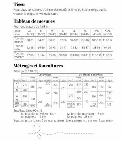 Cousette - Violette Blouse Dress - papier patroon