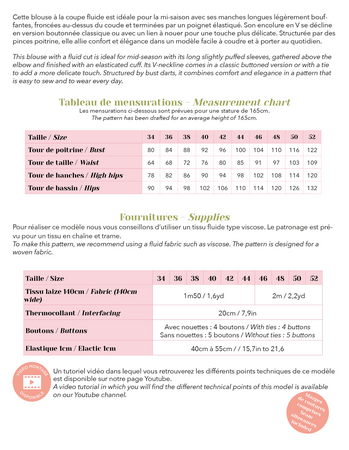 Lise Tailor - Monarch Blouse - Papier Patroon 