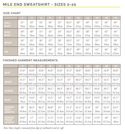 Closet Core Patterns - Mile End Sweatshirt