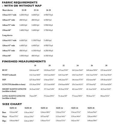 Merchant & Mills - Cassidy Jumpsuit 18-28 Papier patroon