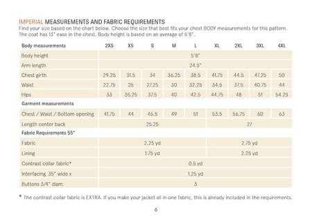 Wardrobe by Me - Car Coat 