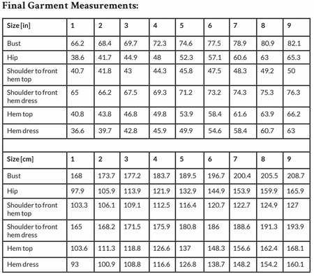Tauko Magazine - Kaari Dress & Top - PDF PATTERN