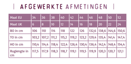 Atelier Jupe - Martha Jurk