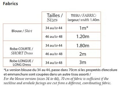 Clématisse - Charline DRESS