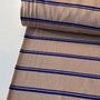 COUPON 200 CM WISJ -  The introvert Boordstof 