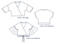 Atelier Jupe - Trixie Blouse 