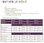 Atelier Jupe - Pippa Jurk 2.0 - papier patroon 